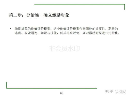 合眾易成股權設計與員工股權激勵方案實用版咨詢策劃服務